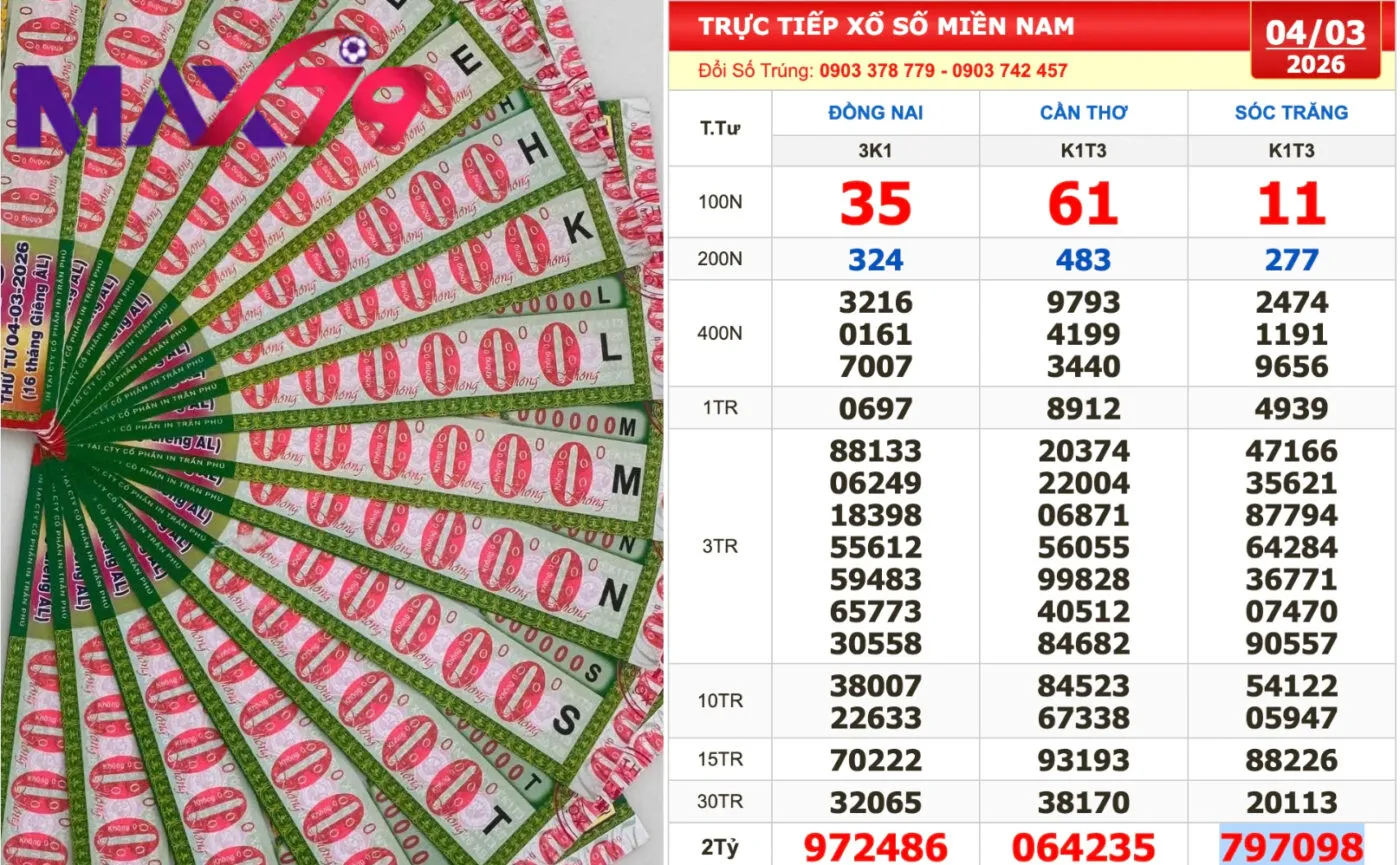 Các thể loại xổ số tại max79